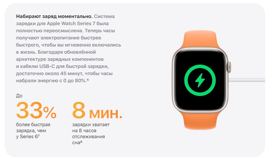 Como se carga el apple watch